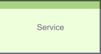 Service